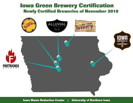 newly certified Iowa Green Breweries