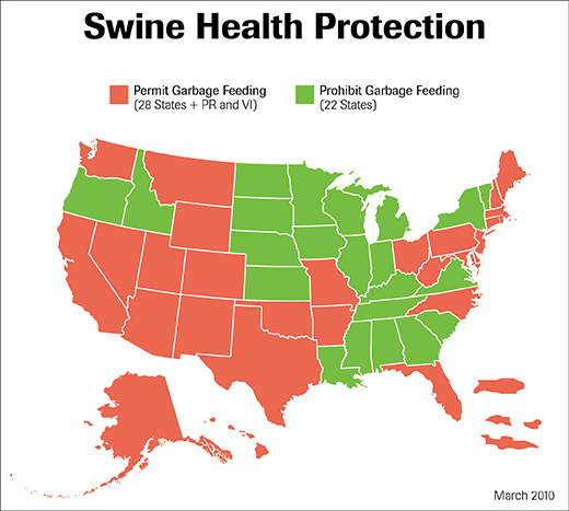 Swine Health Protection